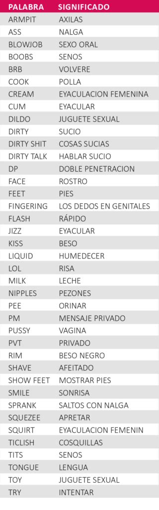 nombres para modelos mujeres|Elegir un Nombre para Modelo Webcam